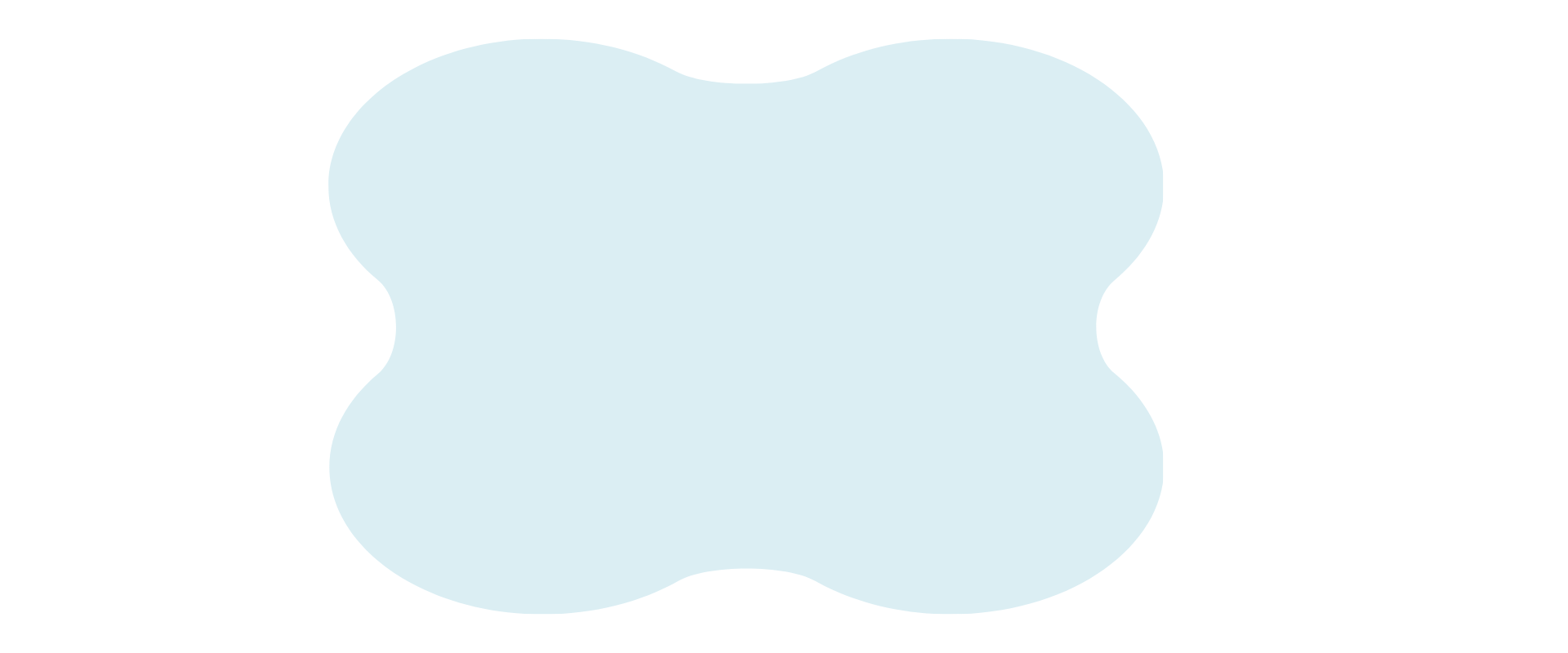 ms